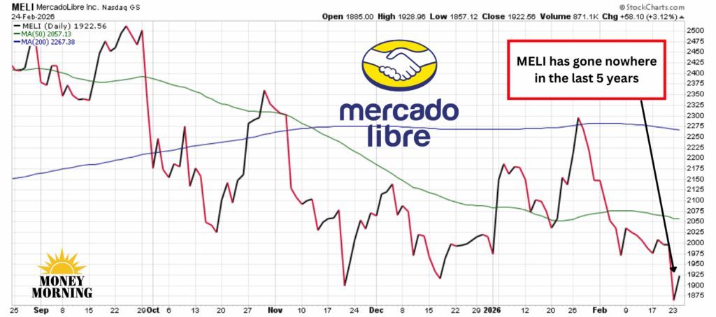 Money Morning tweet media