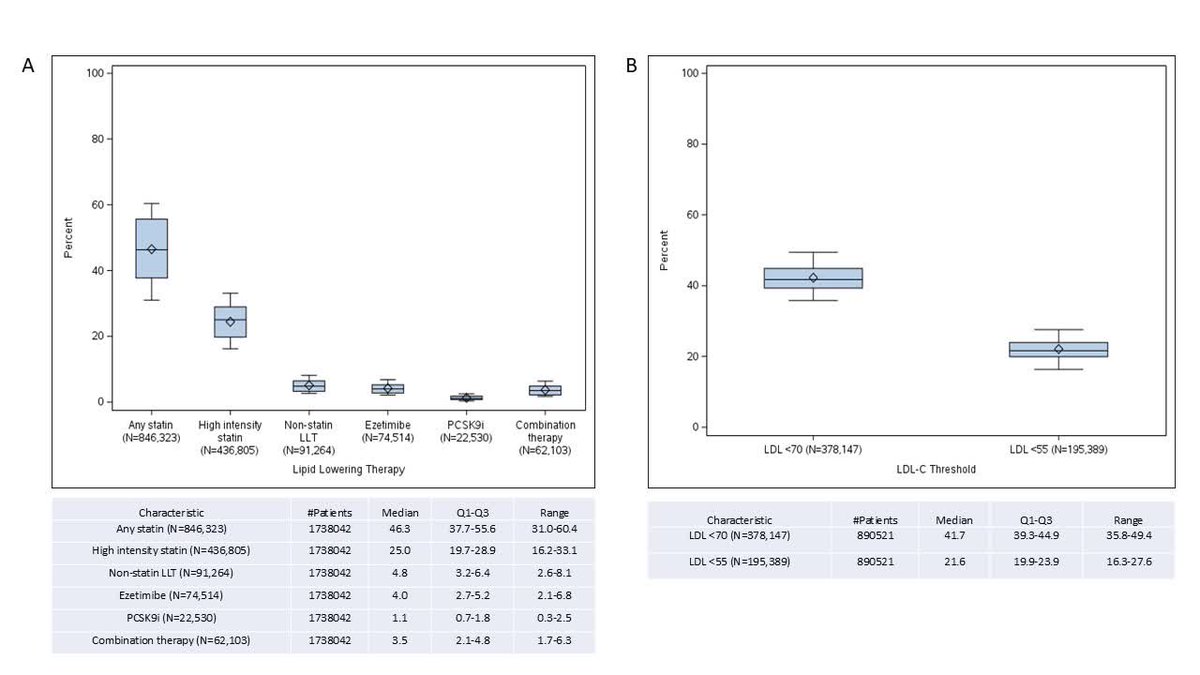 Circ: PHO tweet media