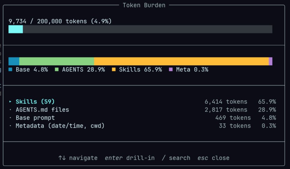 hampsonw's tweet photo. New Pi extension: pi-token-burden, a simple visualization tool for viewing how shamefully bloated you let your context window get before even starting your session. 

pi install npm:pi-token-burden 

https://t.co/rCNadEAJg7

for https://t.co/ttloinbJ4w by @badlogicgames https://t.co/HTApMKBpg5