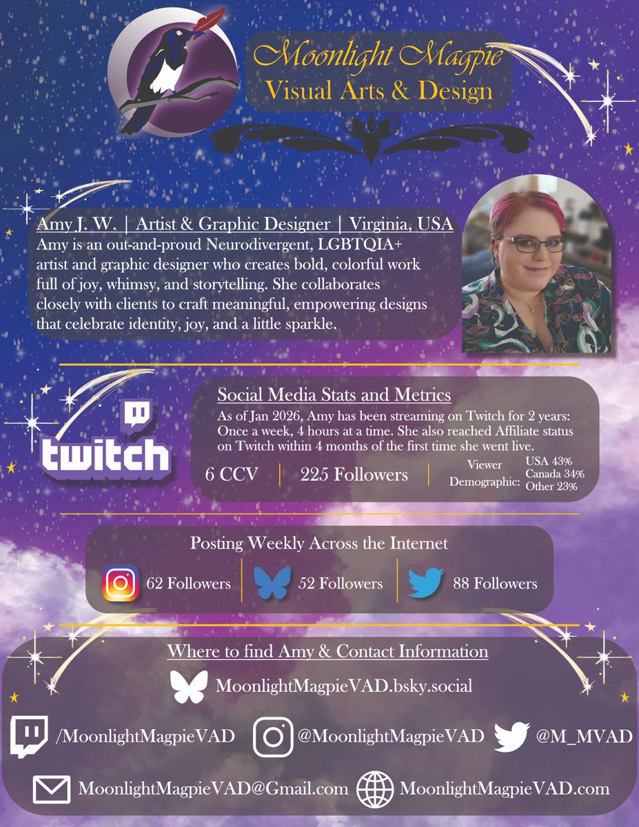 MoonlightMagpieVAD🌈 tweet media