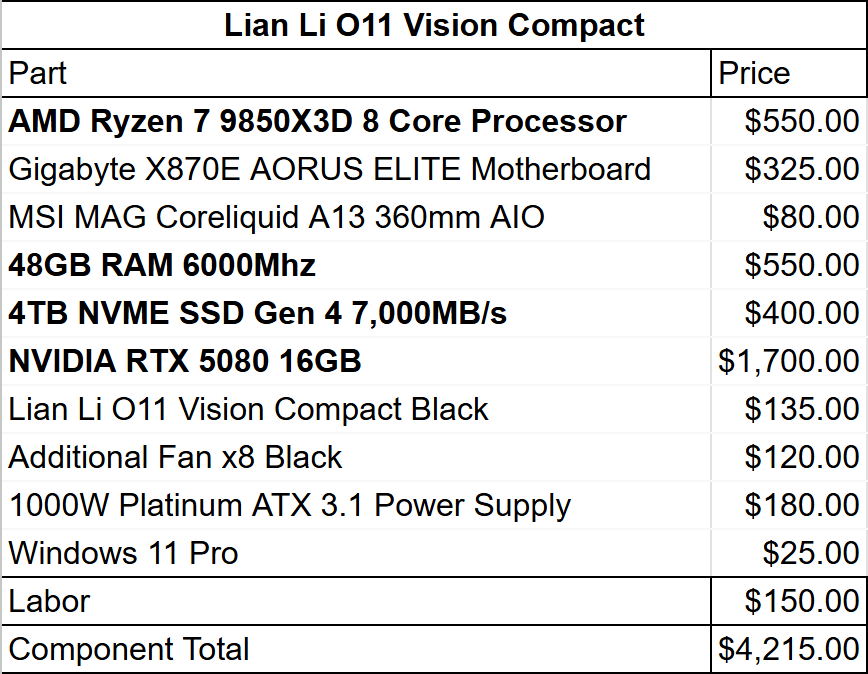 Paradox Customs tweet media