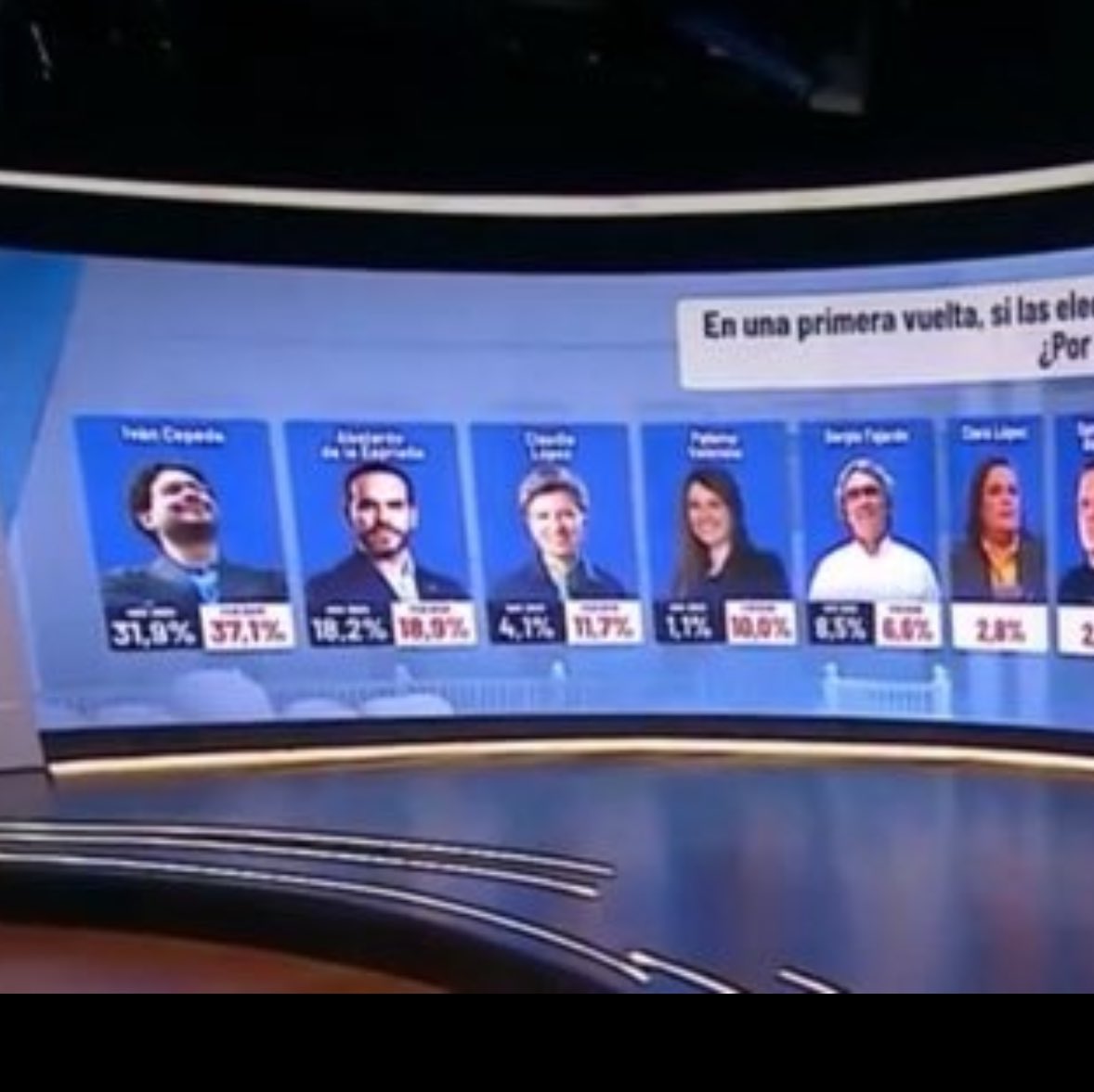 Salomon89's tweet photo. Yo veo esto y no puedo evitar pensar en un Celebrity Death Match, cuánta falta haces. https://t.co/1lcGrMeLDf