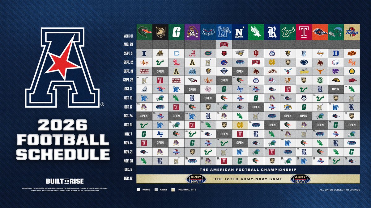 My observations on the 2026 American Conference football schedule:

- USF vs Tulane to end the year is excellent, BUT, on a Thurs/Fri? 🤦🏾‍♂️
- UTSA has the worst 3 game stretch (USF, Navy,Tulane) 😳
- weeks 7-8 are filled with absolute BANGERS

Who has the most favorable schedule?
