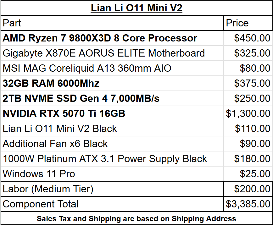 Paradox Customs tweet media