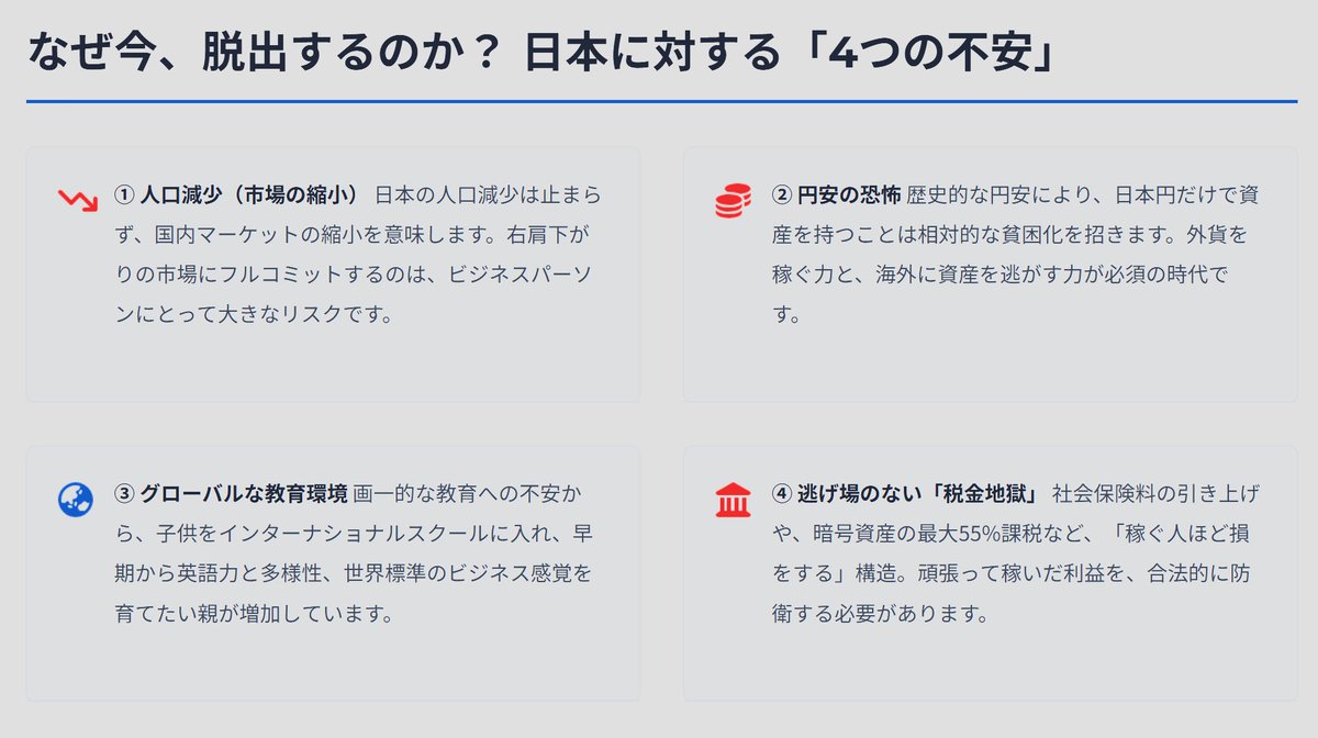 Jeanscpa's tweet photo. 最近、日本の富裕層や若手経営者、会社員が次々と日本を脱出しています。

アイユーコンサルティングの下記の記事によると、海外移住の問い合わせが増加しているとのことです
https://t.co/auacPSn0pY

「海外移住＝老後にハワイでのんびり」というイメージを持っていませんか？
それは完全に時代遅れです。 

今起きているのは、30〜40代の現役世代による、資産運用・教育・ビジネスを目的とした「攻めの海外移住」です。

昔と今の「海外移住」はここまで違います。 

昔：60代〜／余生を楽しむ／資産を消費／ハワイ等
今：30〜40代／税金対策・最先端教育／資産を最大化／ドバイ・シンガポール等

築いた資産を守りながら、家族の可能性を最大化するための「高度な戦略」として移住を選ぶ人が激増しています。

なぜ彼らは住み慣れた日本を捨てるのか？
理由は「4つの強い不安」です。 
① 人口減少：縮小し続ける国内マーケット 
② 円安の恐怖：日本円「だけ」を持つリスク 
③ 教育環境：世界で戦える子供を育てるため 
④ 逃げ場のない増税：稼ぐ人ほど損をする税金地獄