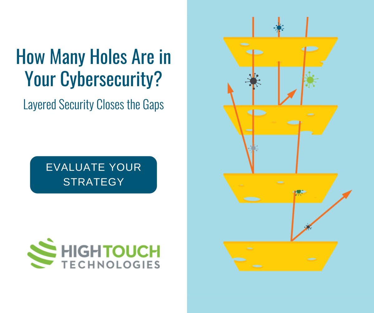 High Touch Tech tweet media