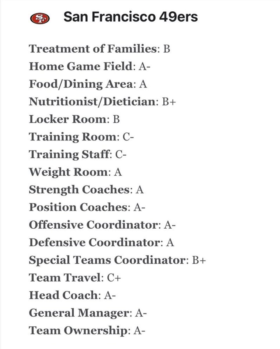 Coach Yac 🗣 tweet media