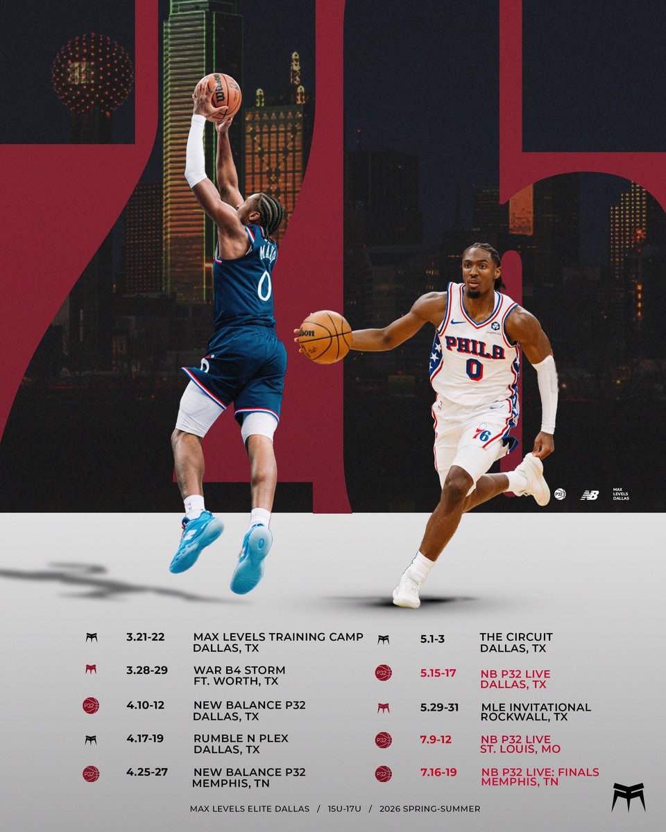 MAX LEVELS ELITE -P32 tweet media