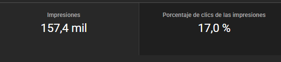 Que maravilla hacer cosas en YouTube =)