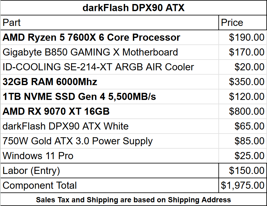 Paradox Customs tweet media