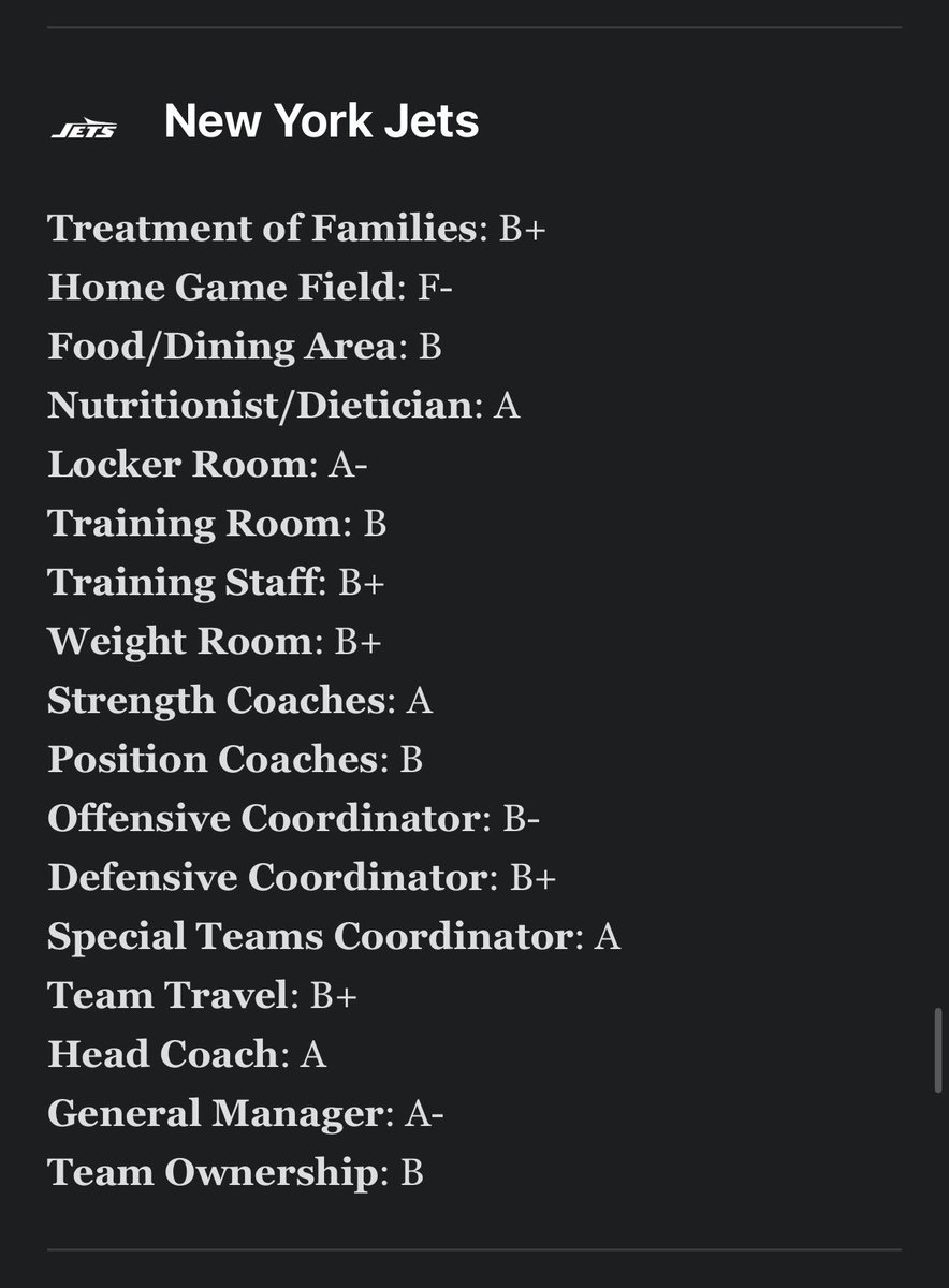 How much extra money did <a href="/woodyjohnson4/">Woody Johnson</a> pay the players for this rating? Also, F- home game field is hilarious #Jets