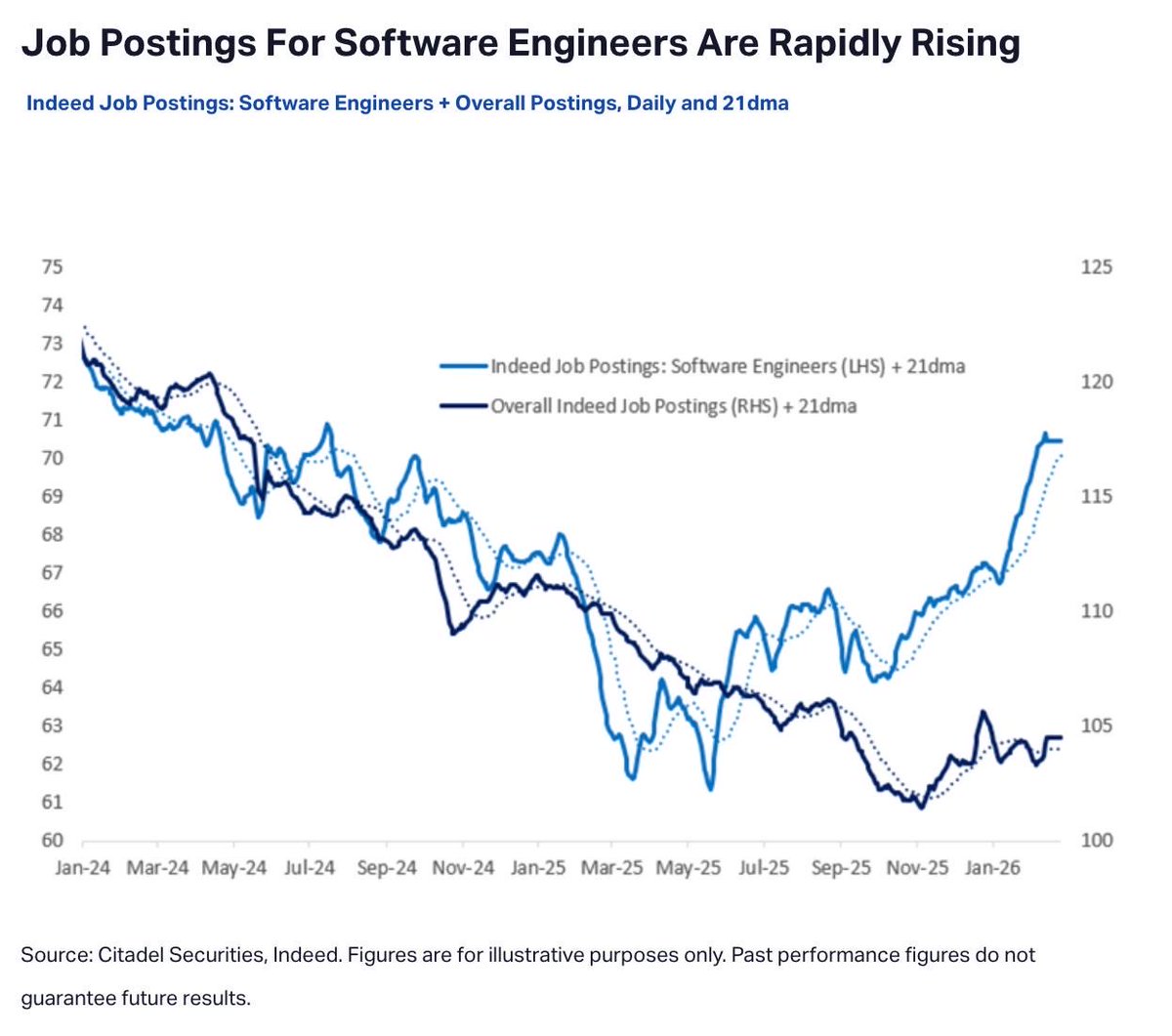 Silicon Carne tweet media