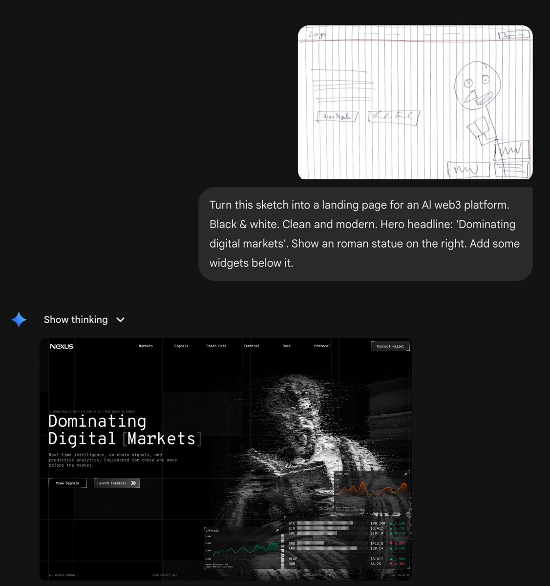 Chat, its finally over for us designers…