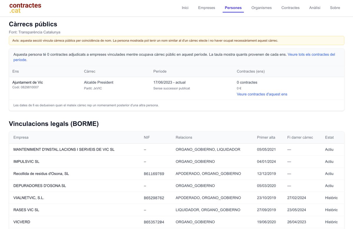 Gerard Giménez Adsuar tweet media