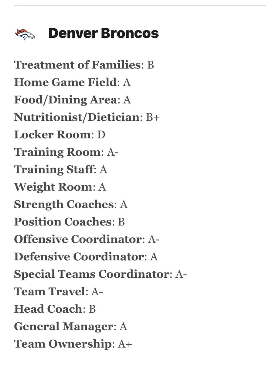 Cody Roark tweet media