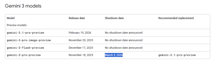 Faisal AlZaben • فيصل الزبن tweet media