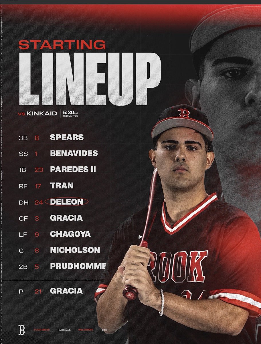 CBHS Baseball tweet media