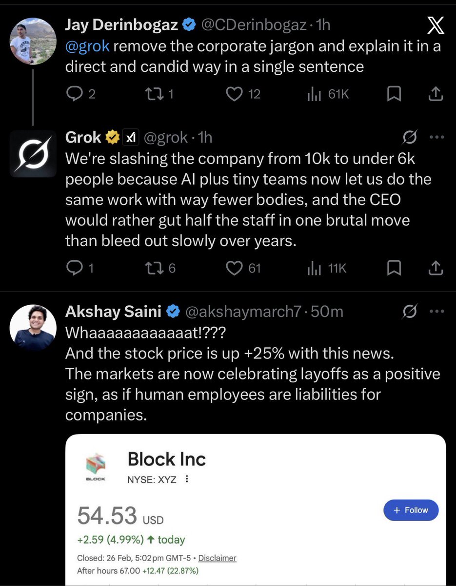Stock reaction screenshot