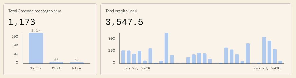 Alexander Wilczek tweet media