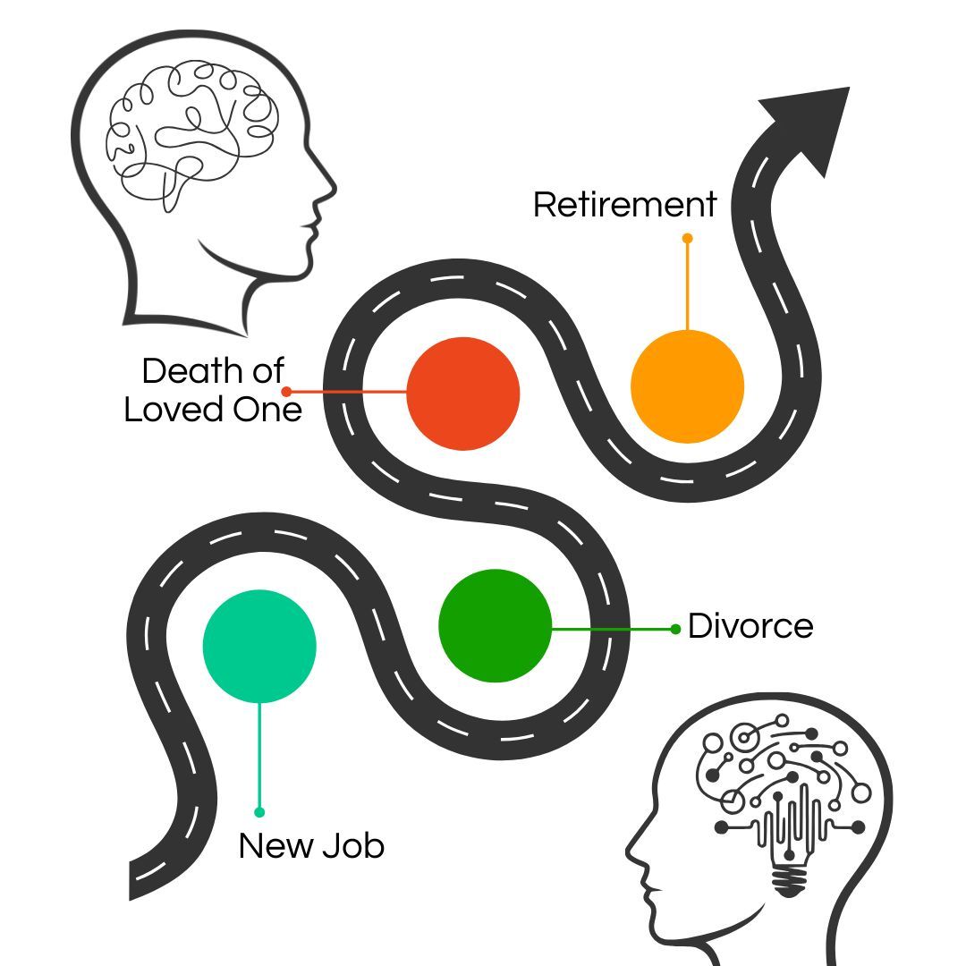 Christine Comaford tweet media