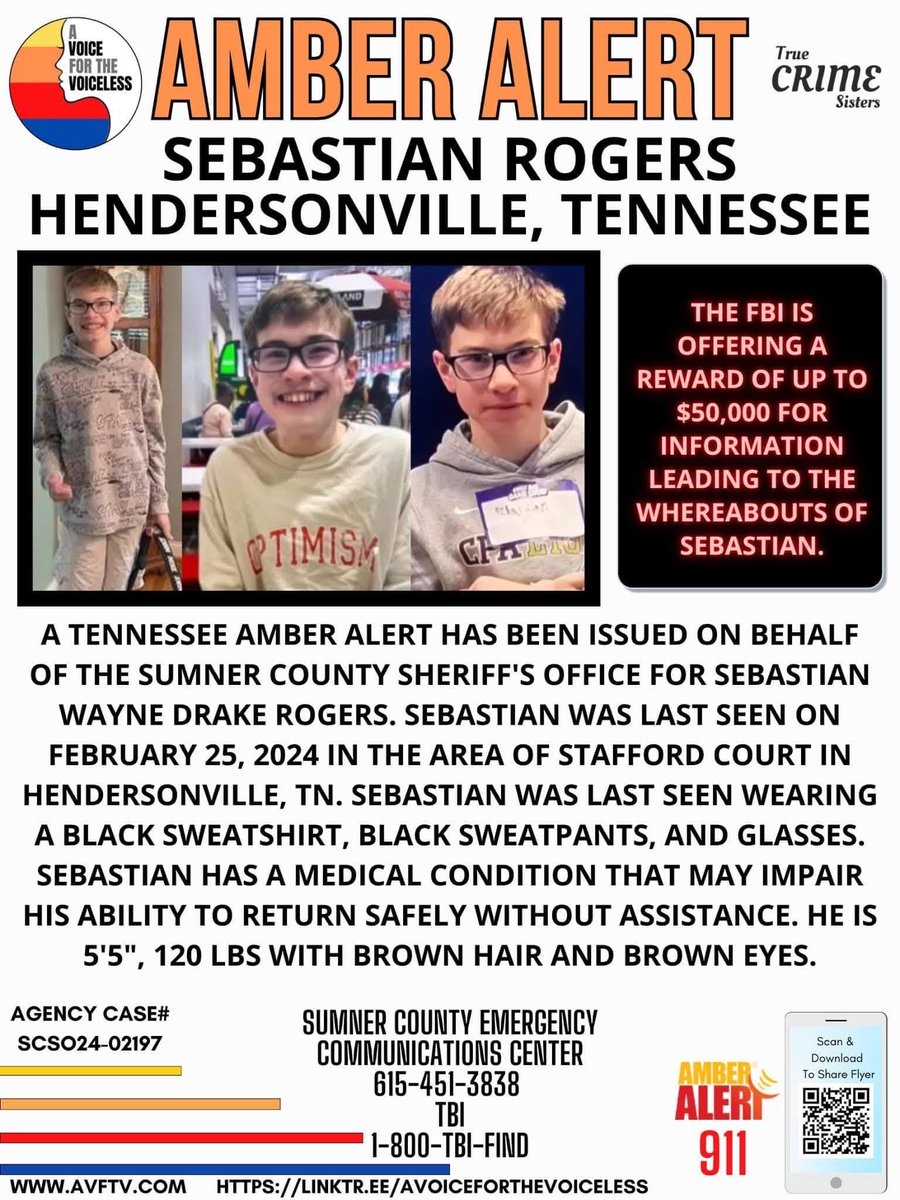 A Voice For The Voiceless tweet media