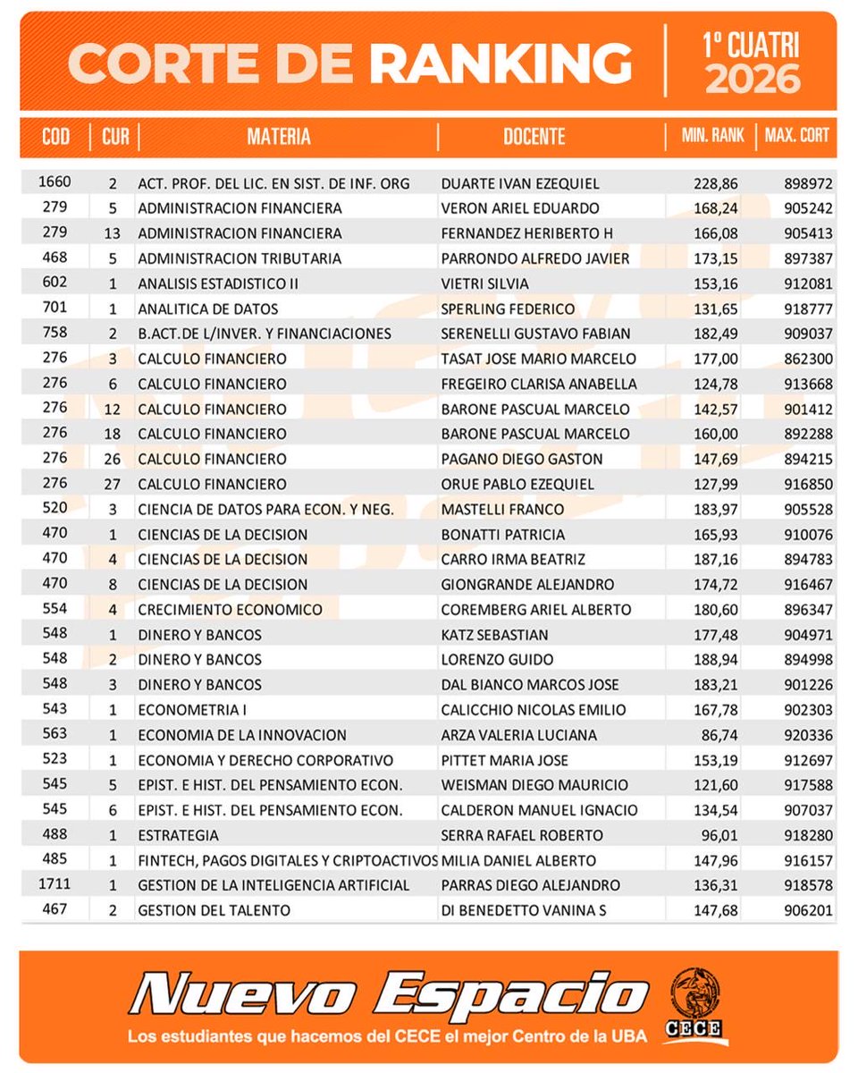 Nuevo Espacio CECE tweet media