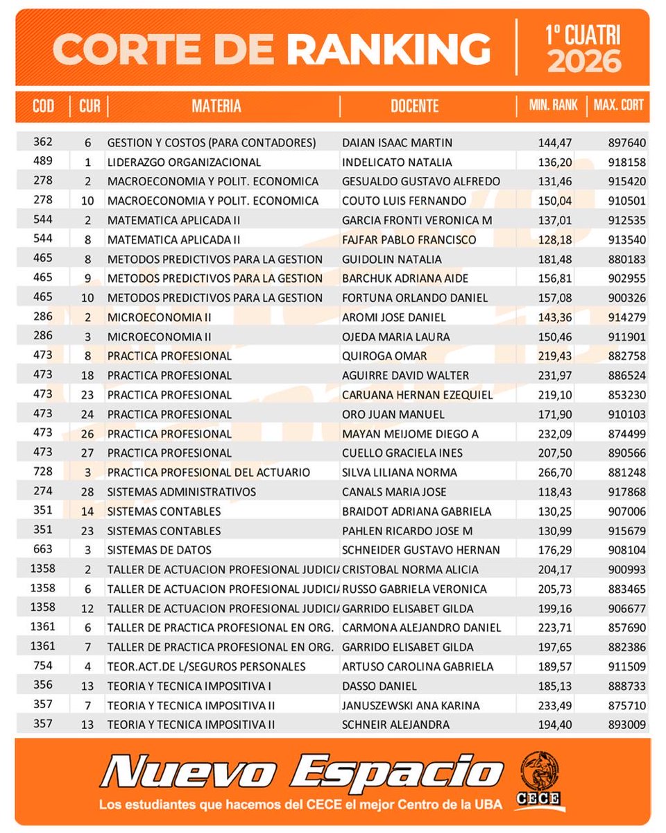 Nuevo Espacio CECE tweet media