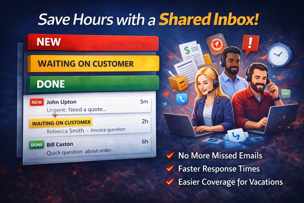If customer emails are landing in personal inboxes, you’re one vacation away from chaos.

Tip: Set up a shared inbox + 3 labels:
“New”
“Waiting on Customer”
“Done”

Then add one rule: if email contains keywords like “invoice”, “quote”, “urgent”, auto-tag it.

Need help? Reach out
