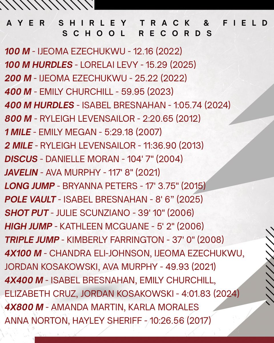 Mr. Donovan tweet media