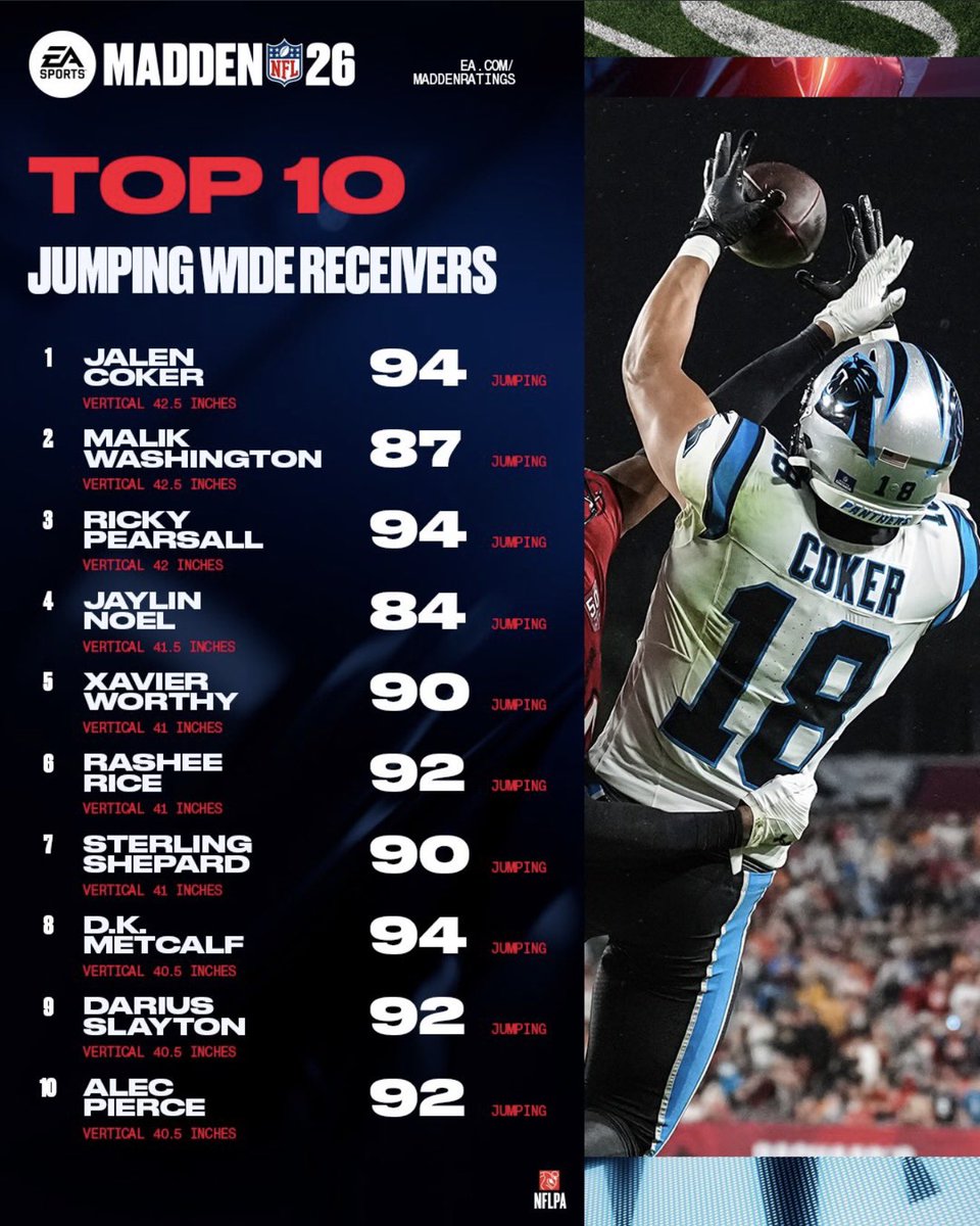 Ceegocrxzy's tweet photo. DO MY EYES DECEIVE ME?!👀 #KeepPounding https://t.co/hxXAcRaR1W