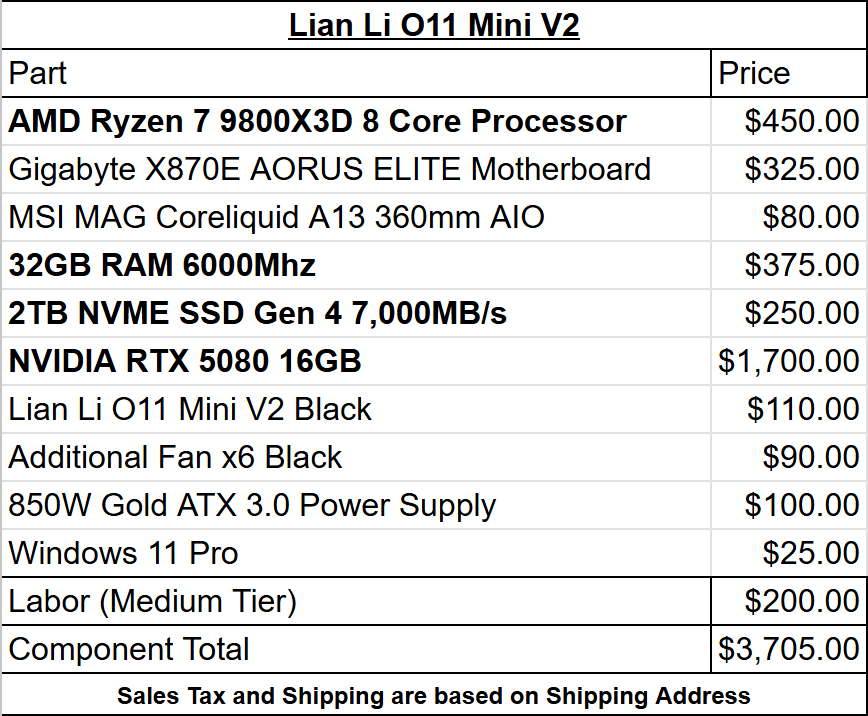 Paradox Customs tweet media