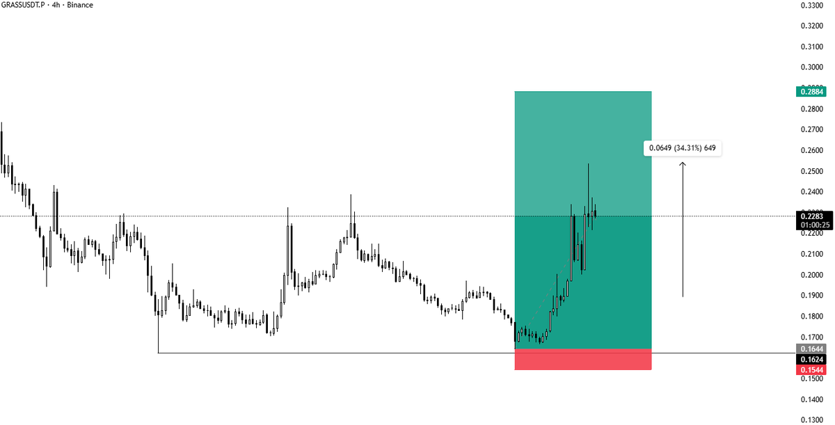 Traderunk tweet media
