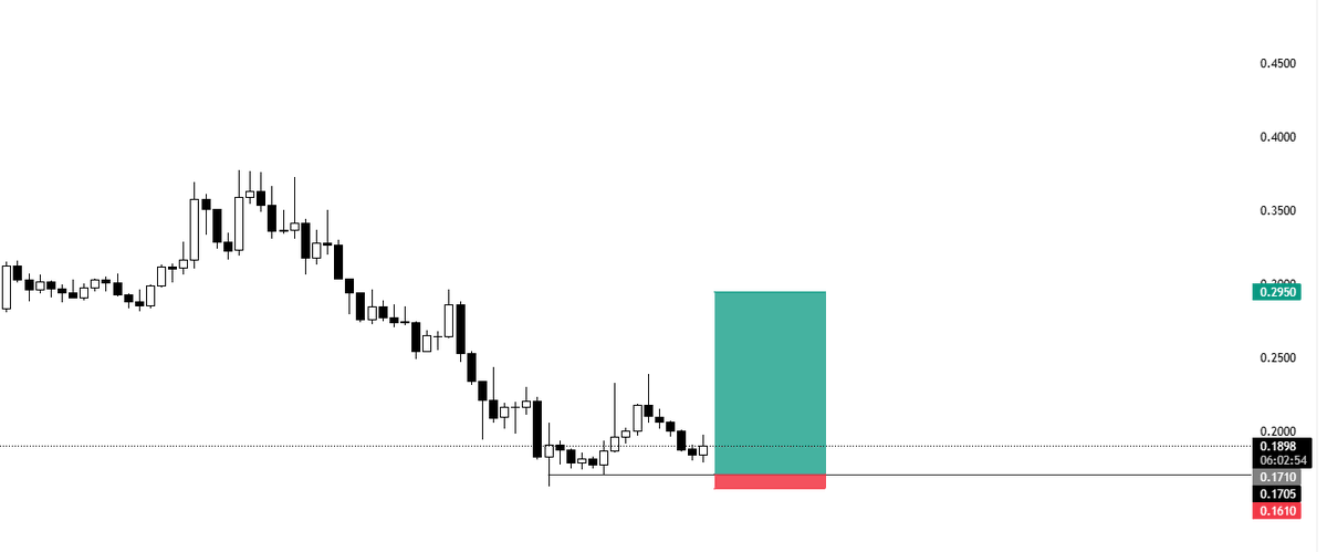 Traderunk tweet media