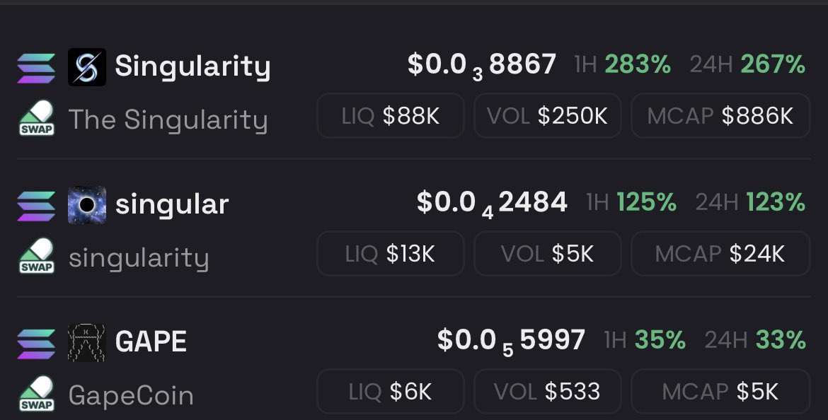churchflix's tweet photo. @Singularityxsol We are in the beginning phases of the Singularity.

$Gapecoin will Follow suit 

Ha7qJnutwXf92jnVckvtKjC9s4R12UXYh4qUWo5Rpump https://t.co/3ZczwsPtM2