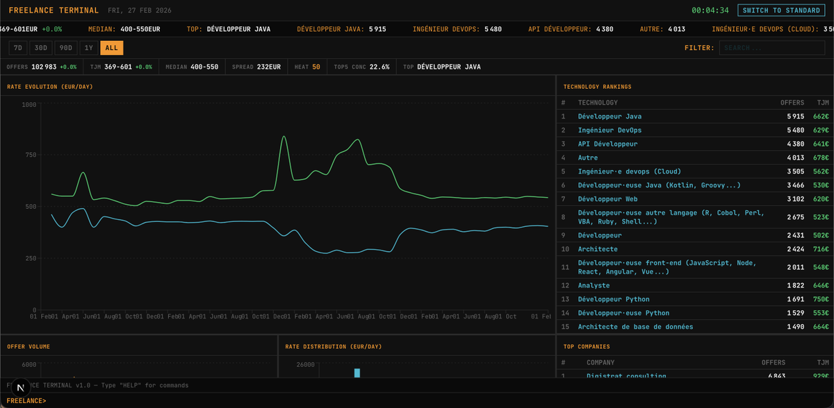 ShellBear tweet media