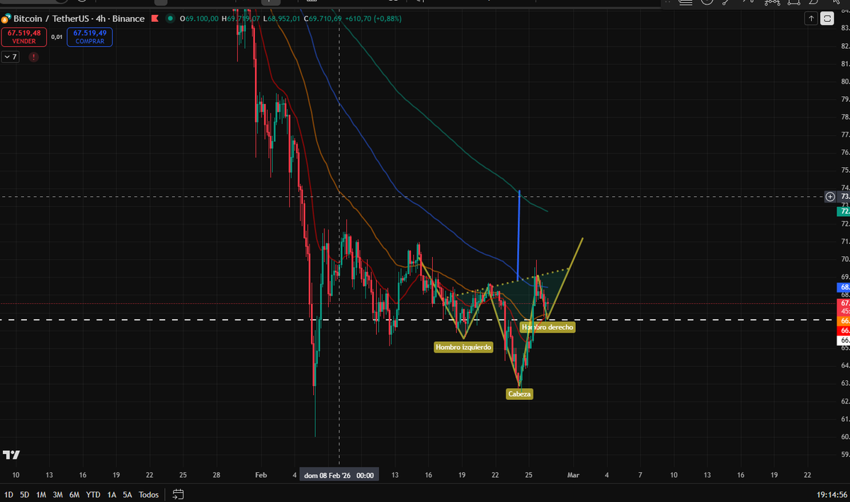 Traiding_dml tweet media