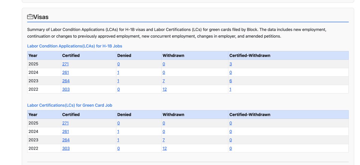 It's All Coming Together tweet media