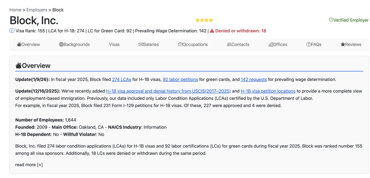 It's All Coming Together tweet media