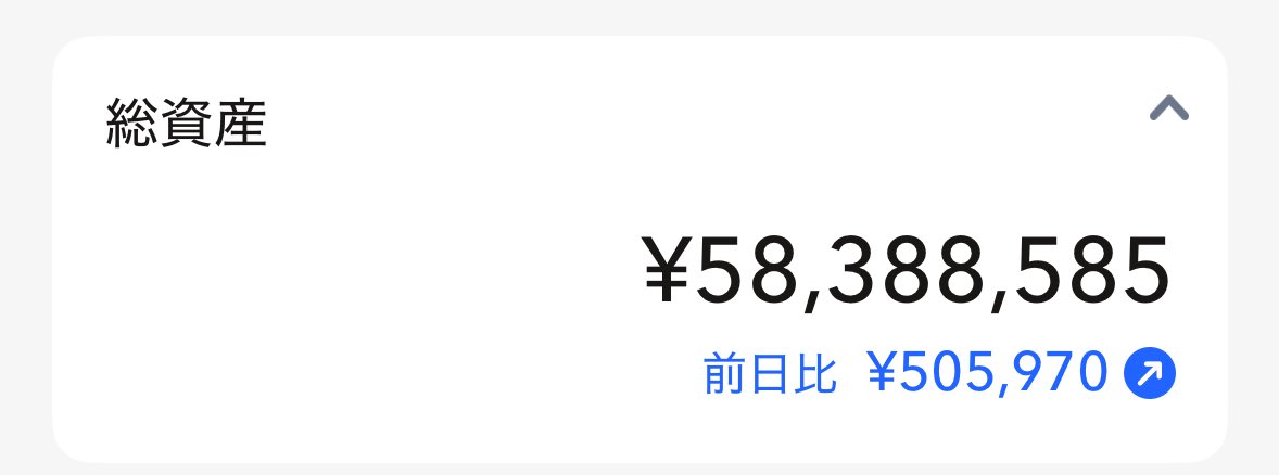 fullpower104's tweet photo. おはようございます🌞
総資産が5800万円を突破しました🚀
#マネーフォワード https://t.co/wwR3vd0D8J