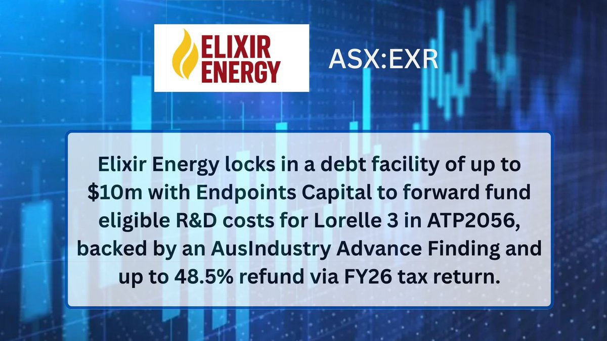 MarketOpen tweet media