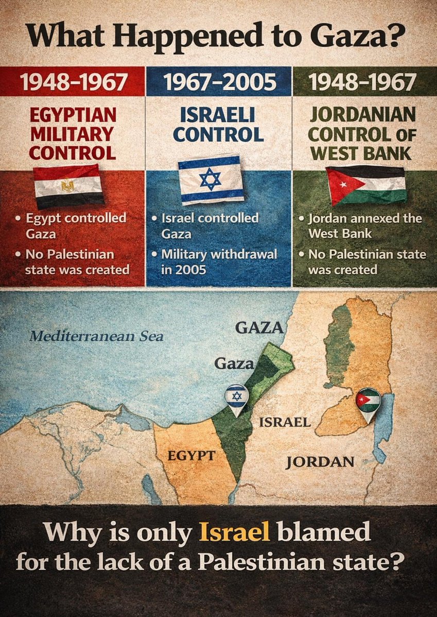 Evgenyg4's tweet photo. Good point
#fuck_palestine #fuck_hamas https://t.co/cieIajo11R