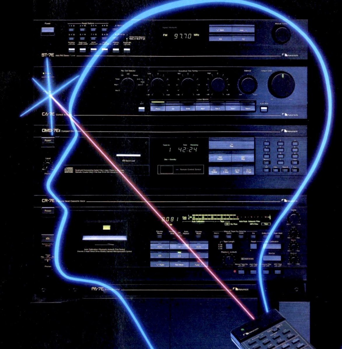 Futura FM Records (@futurafmrecords) on Twitter photo 