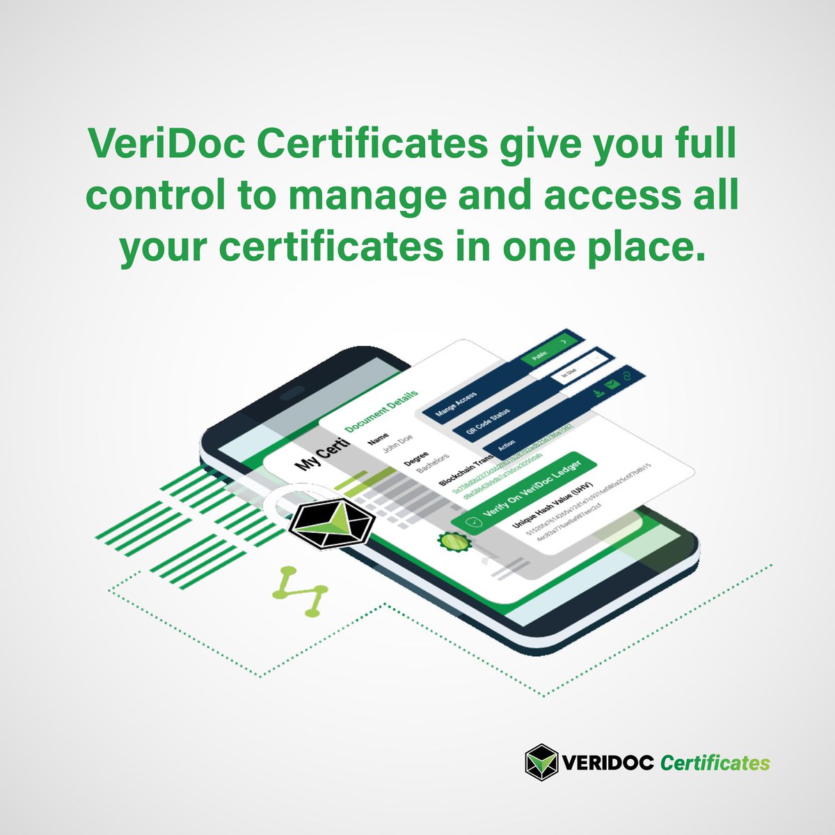 VeriDocGlobal tweet media