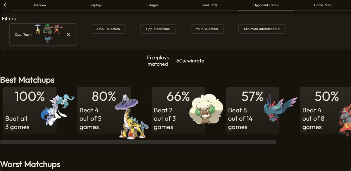 Alakastats tweet media