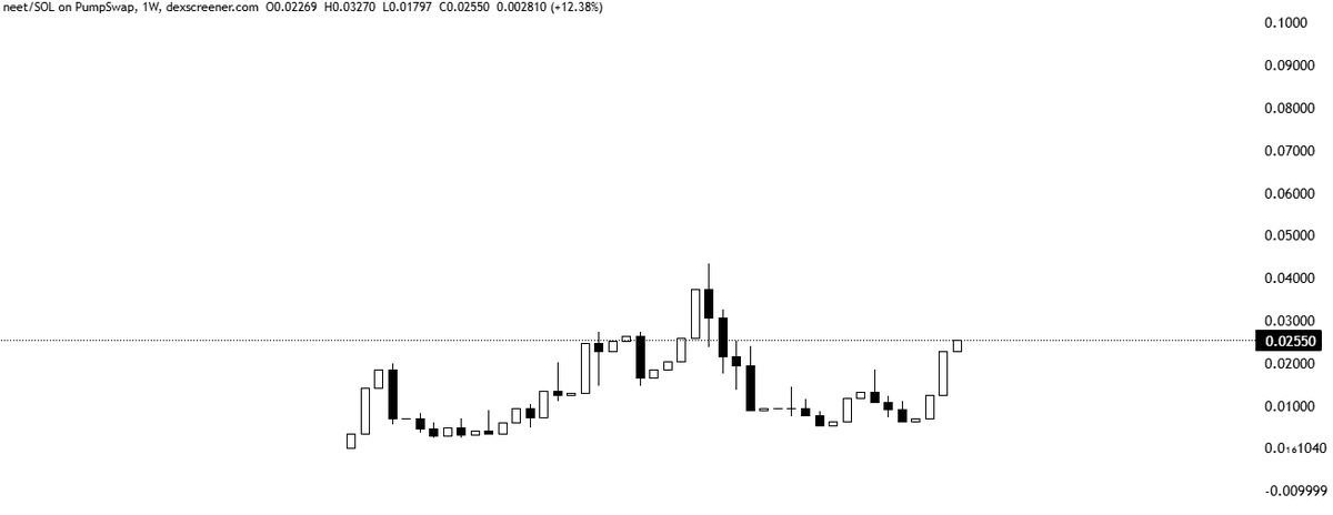 Traderunk tweet media