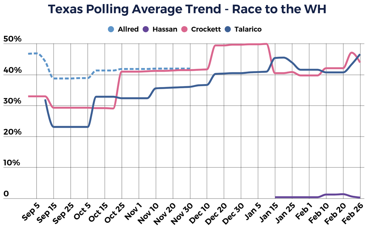 Logan Phillips tweet media