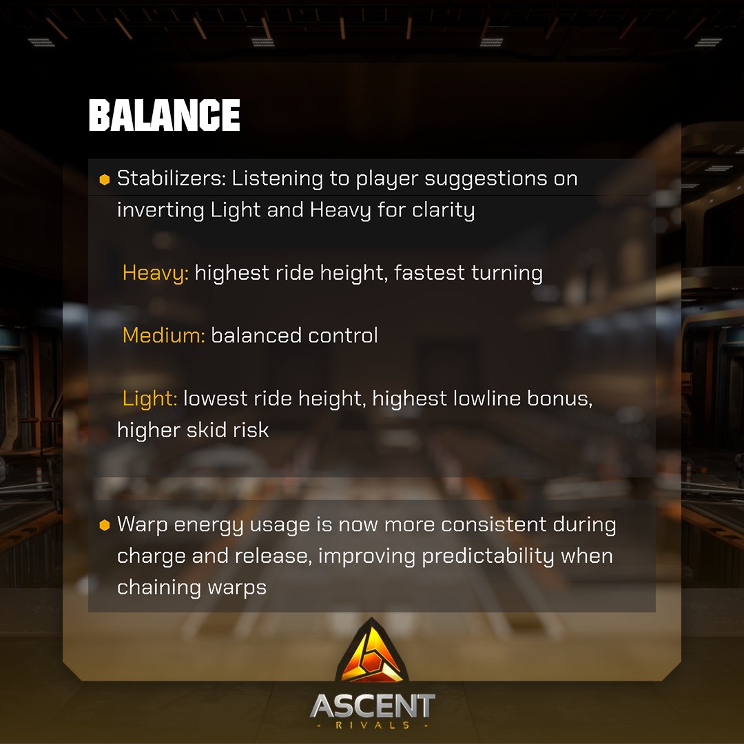 Ascent Rivals tweet media