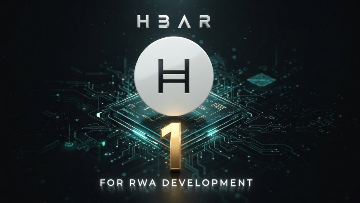 Bmendo_X's tweet photo. 🚨 $HBAR Just Ranked #1 in Real World Assets Development Activity… AGAIN ⚡️

Santiment just dropped the latest rankings:  

🥇 $HBAR (Hedera)
🥈 $LINK  
🥉 $AVAX  

Hedera is straight-up leading the entire RWA sector in GitHub activity, code commits, and real development momentum.

This isn’t hype. This is builders actually shipping on the fastest, most governed public network on earth.

While most “RWA” projects are still stuck on slow blockchains that can’t scale, Hedera’s Hashgraph is delivering the infrastructure institutions actually need: 10k+ TPS, fixed sub-penny fees, aBFT security, carbon-negative, and already being used for tokenized assets, supply chain, and enterprise tokenization at scale.

The Governing Council (Google, IBM, FedEx, Dell, LG, Repsol + more) doesn’t waste time on vaporware — they build. And the data proves it.

$HBAR isn’t just another crypto. It’s the infrastructure layer RWAs were always meant to run on.

#1 development activity.  
#1 enterprise adoption.  
#1 position for the real future of finance.

Stack while the market is still catching up.

Drop a ⚡️ if $HBAR staying #1 has you fired up!

Full Santiment drop: https://t.co/UHJWUbSEkE

#HBAR #Hedera #Hashgraph #RWA #Crypto