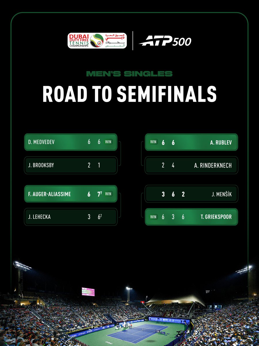 Dubai Tennis Champs tweet media