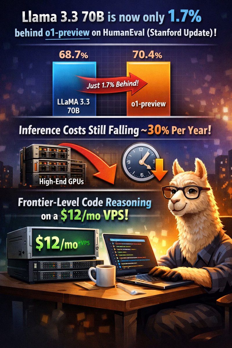 Freeference tweet media